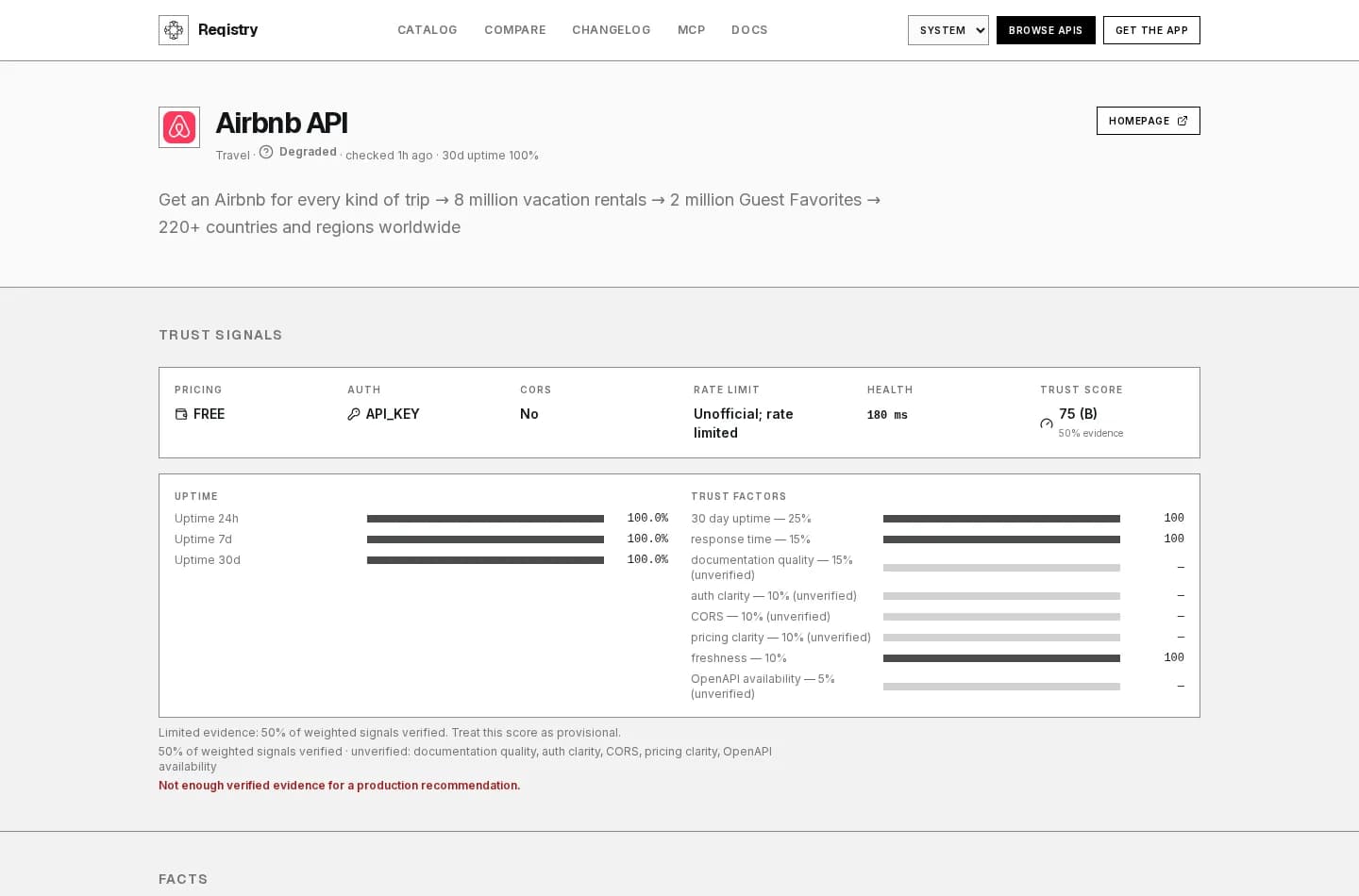 Reqistry API detail page showing pricing, authentication, CORS, and health signals